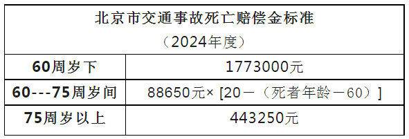 热点生活 第16页